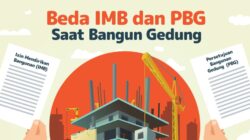 Tahapan Urus PBG Pengganti IMB